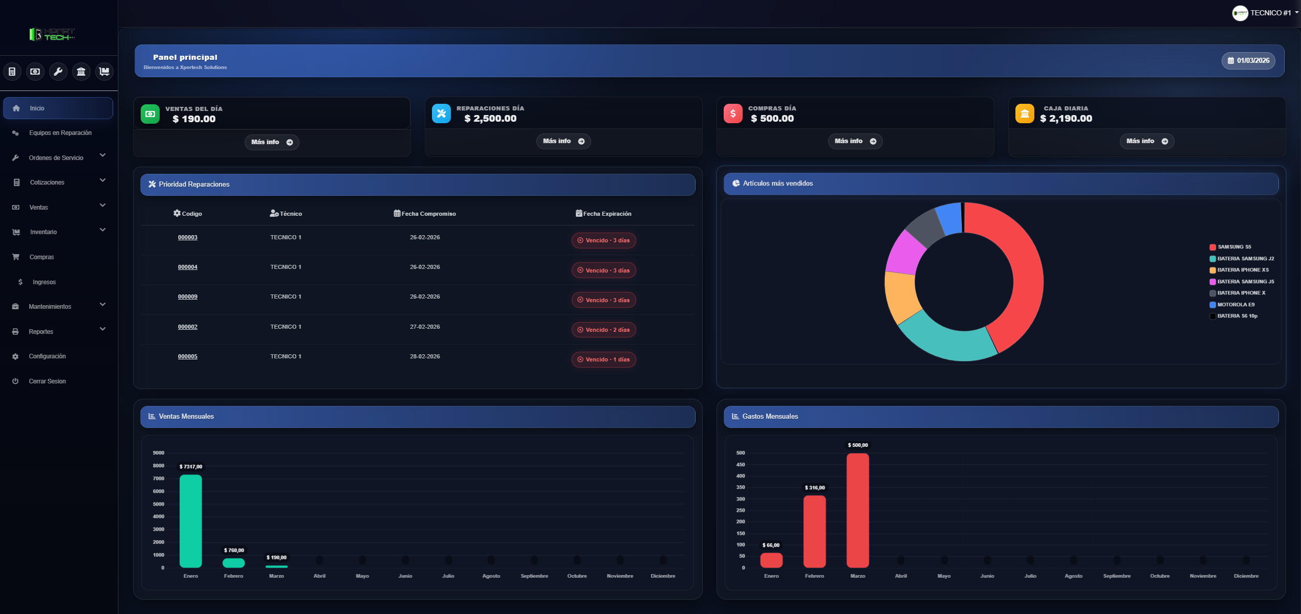 Reportes en Xpertech